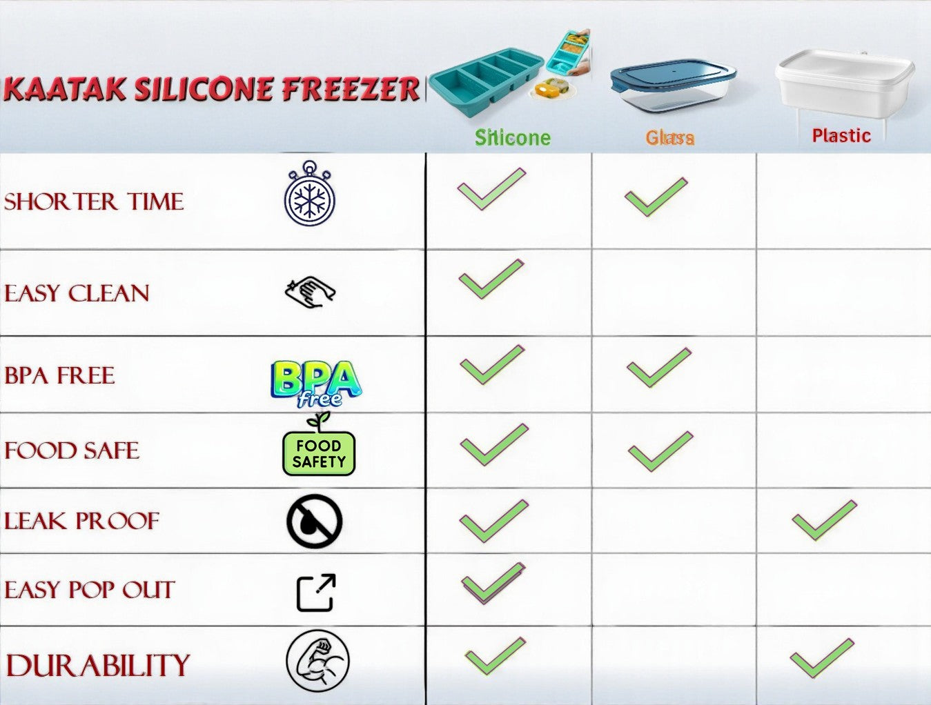 BPA Free Silicone Freezer Container